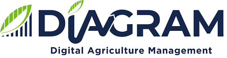 Logo Diagram
