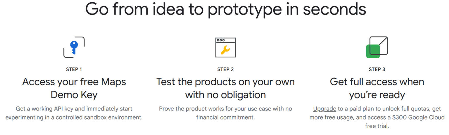 Map Api Test Key How To Test The Google Maps API Without A Credit Card? Discover The New ...