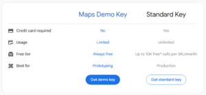 Map Api Test Key How To Test The Google Maps API Without A Credit Card? Discover The New ...